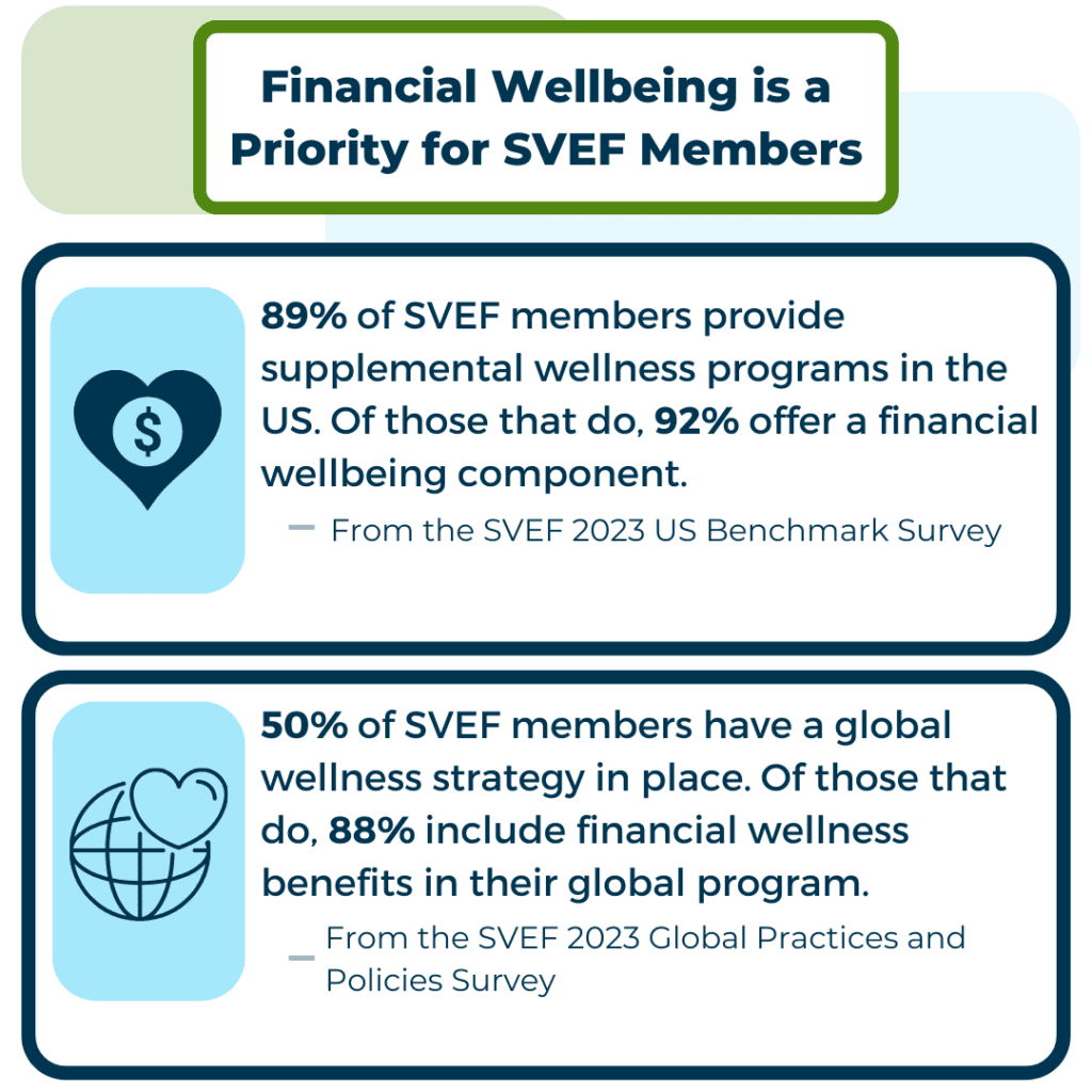 Financial Wellbeing is a Priority for SVEF Members