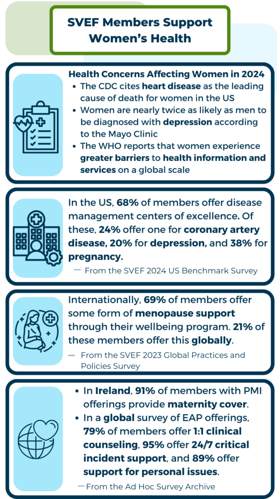 SVEF Members Support Women’s Health