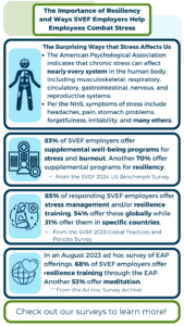 How SVEF Members Combat Stress