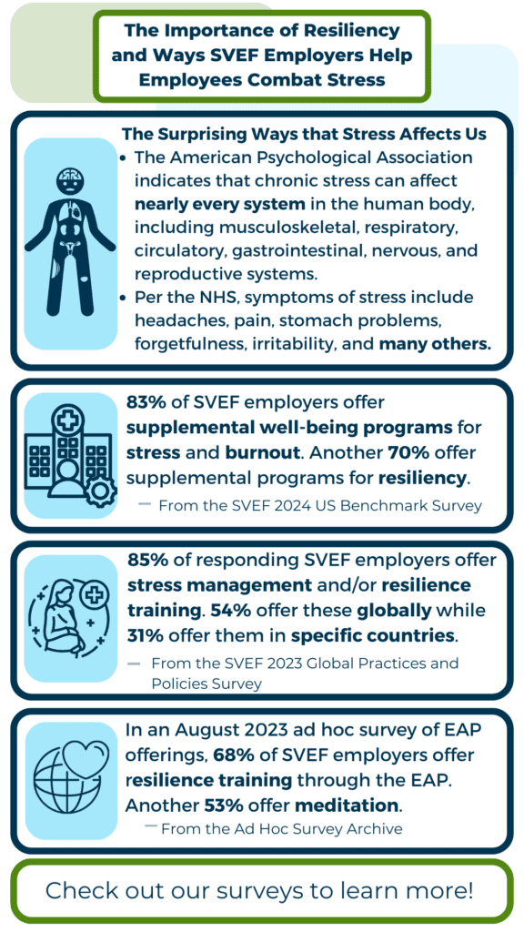 How SVEF Members Combat Stress