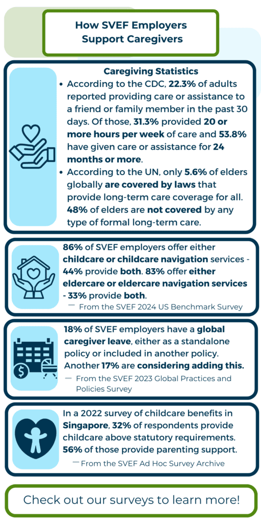 How SVEF Employers Support Caregivers