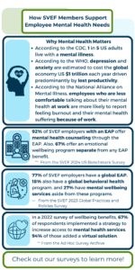 's Mental Health Awareness Month